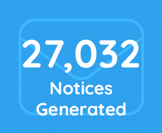 Home 16 27,032 Notices Generated from one client - Qcera | LeaveSource®