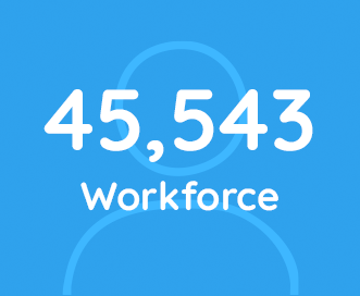 Home 12 45,543 Employees from one client - Qcera | LeaveSource®
