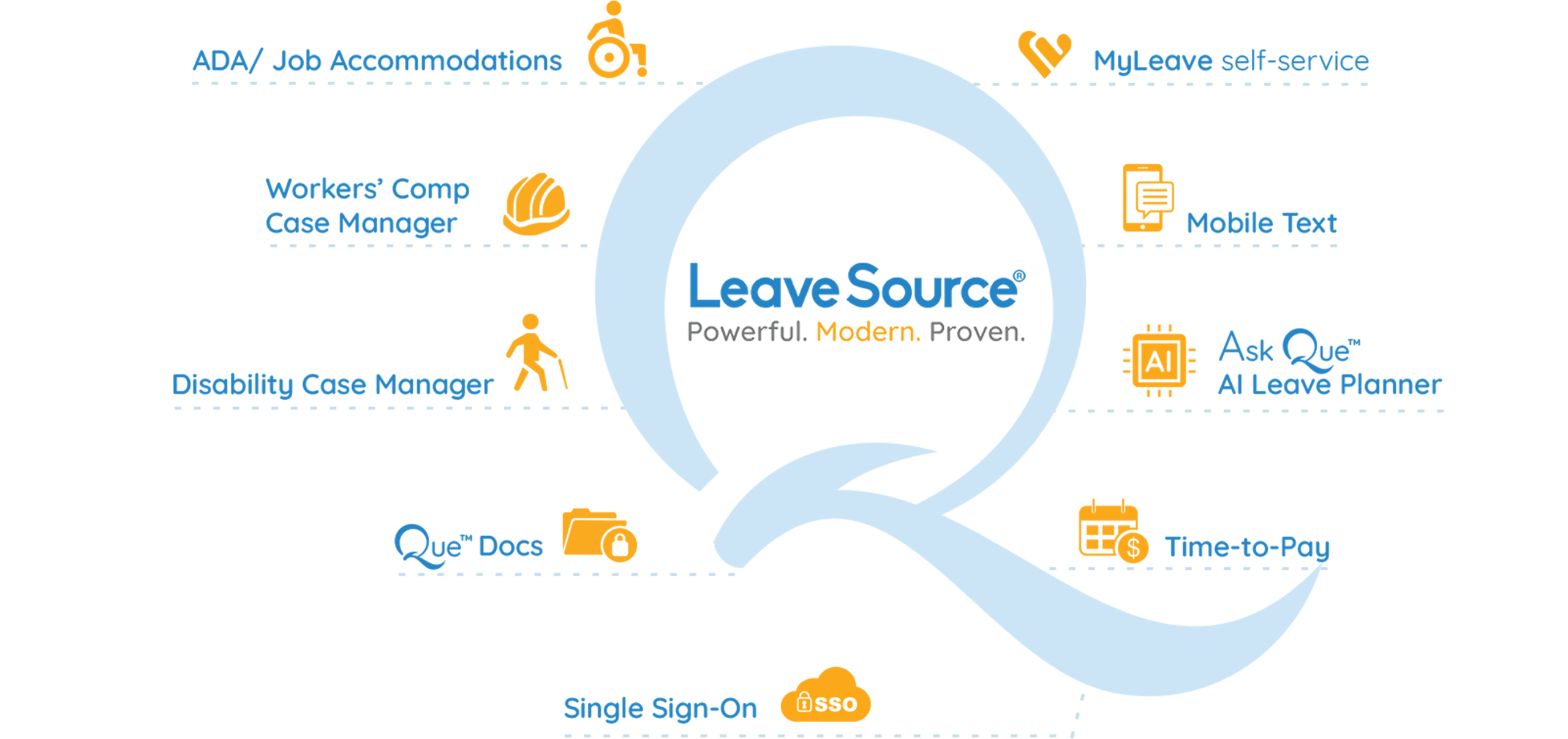 Platform 1 Software Platform Capabilities - Hero Image | Qcera - LeaveSource®