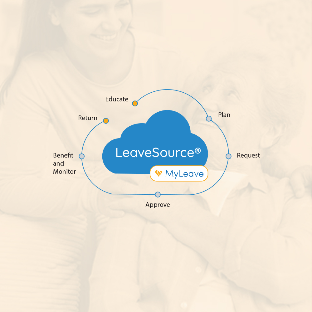 website_update_section_3_LeaveSource_Cycle 2 website update section 3 LeaveSource Cycle